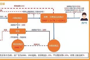 挖角同城对手！TA：曼城首席运营官贝拉达辞职，将担任曼联CEO